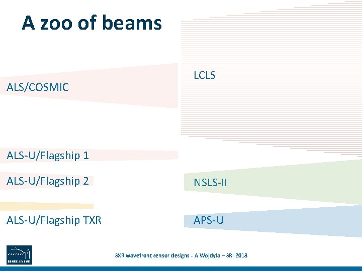 A zoo of beams ALS/COSMIC LCLS ALS-U/Flagship 1 ALS-U/Flagship 2 NSLS-II ALS-U/Flagship TXR APS-U