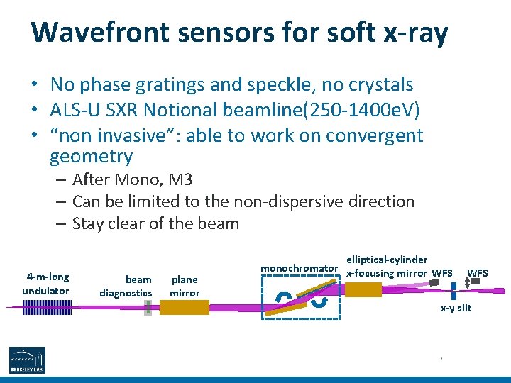 Wavefront sensors for soft x-ray • No phase gratings and speckle, no crystals •