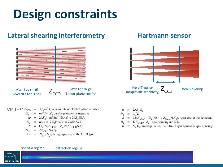 Design constraints Lateral shearing interferometry pitch too small pixel size too small shadow regime