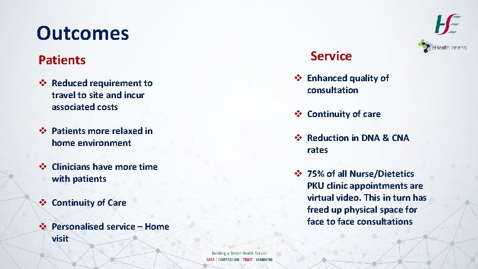 Outcomes Patients v Reduced requirement to travel to site and incur associated costs v