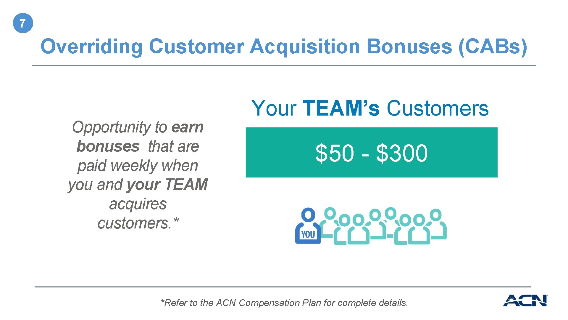 7 Overriding Customer Acquisition Bonuses (CABs) Opportunity to earn bonuses that are paid weekly