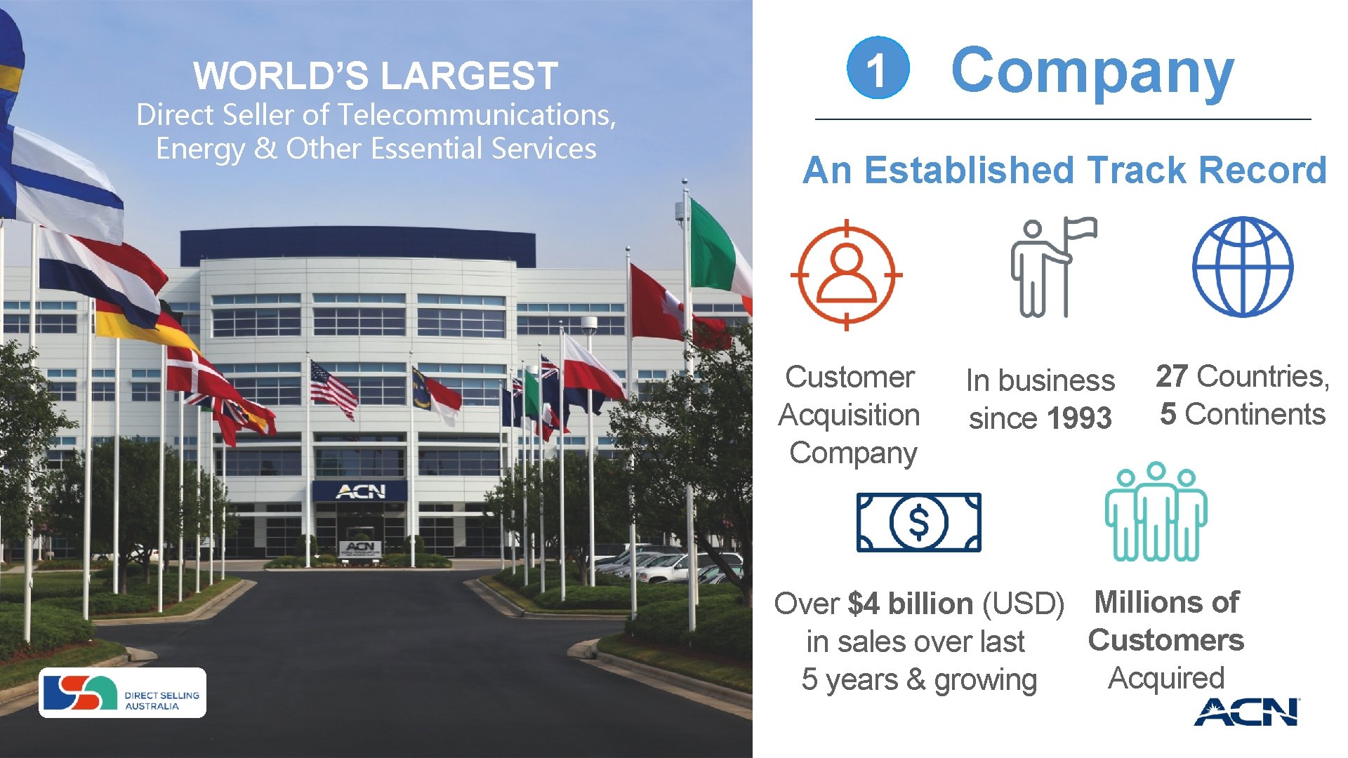 WORLD’S LARGEST Direct Seller of Telecommunications, Energy & Other Essential Services 1 Company An