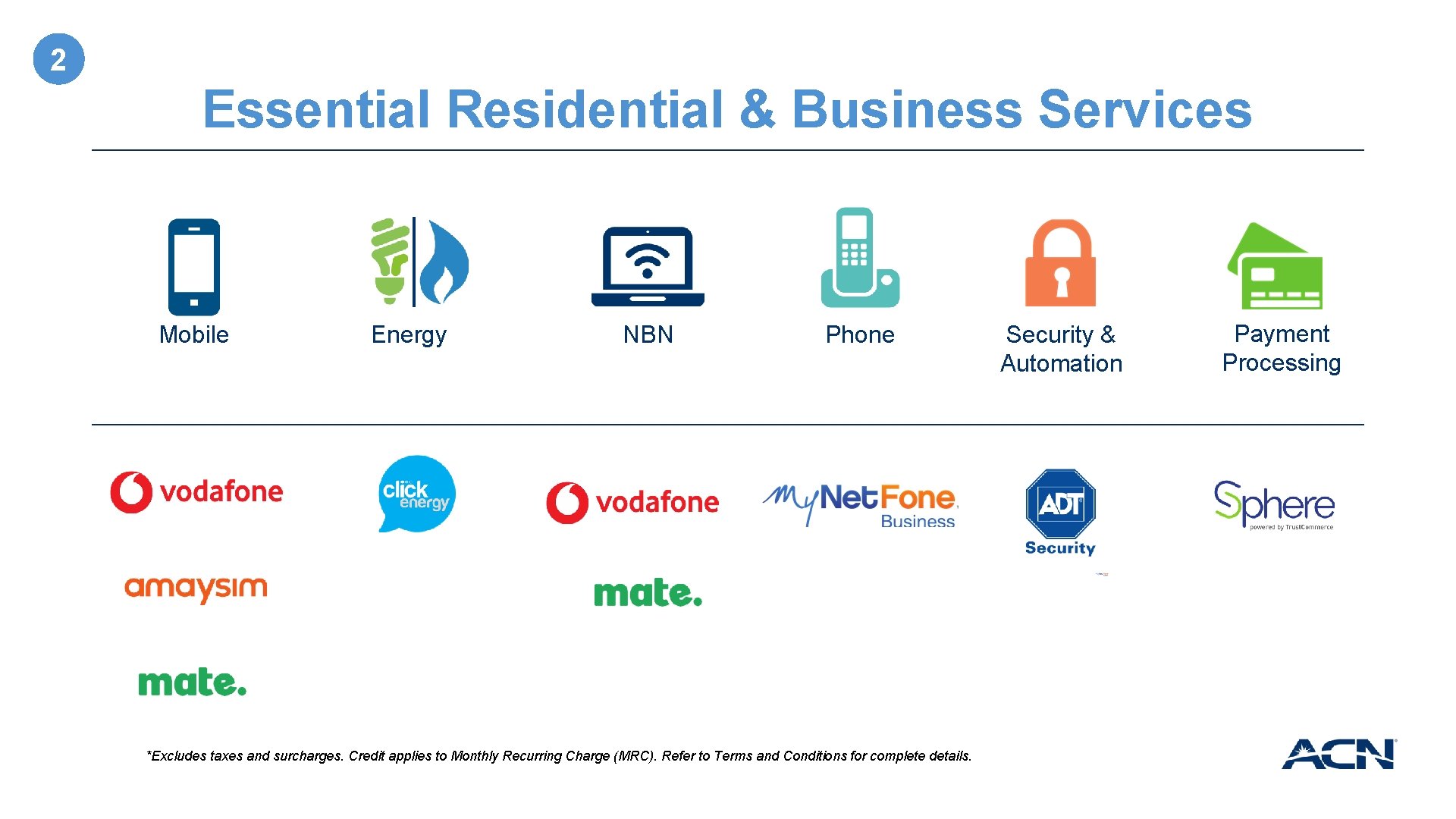 2 Essential Residential & Business Services Mobile Energy NBN Phone *Excludes taxes and surcharges.