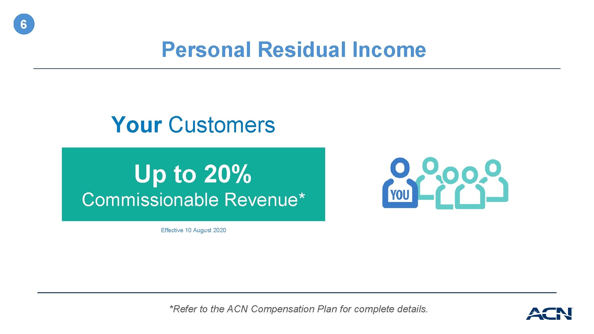 6 Personal Residual Income Your Customers Up to 20% Commissionable Revenue* Effective 10 August