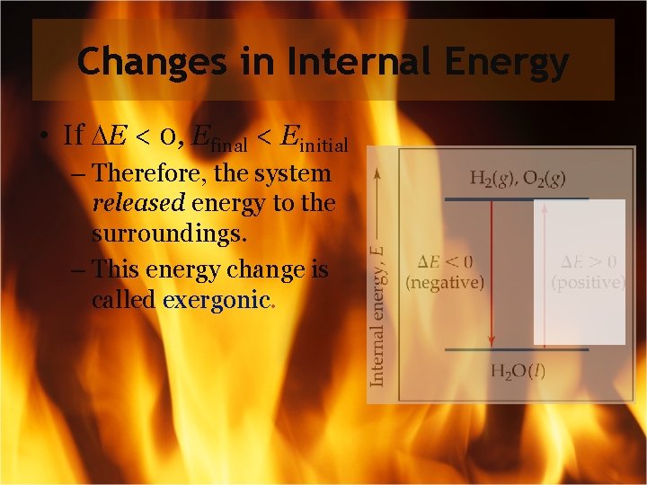 Changes in Internal Energy • If E < 0, Efinal < Einitial – Therefore,