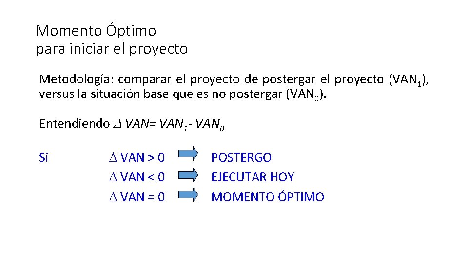 Momento Óptimo para iniciar el proyecto Metodología: comparar el proyecto de postergar el proyecto