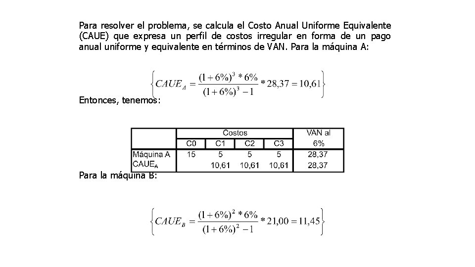 Para resolver el problema, se calcula el Costo Anual Uniforme Equivalente (CAUE) que expresa