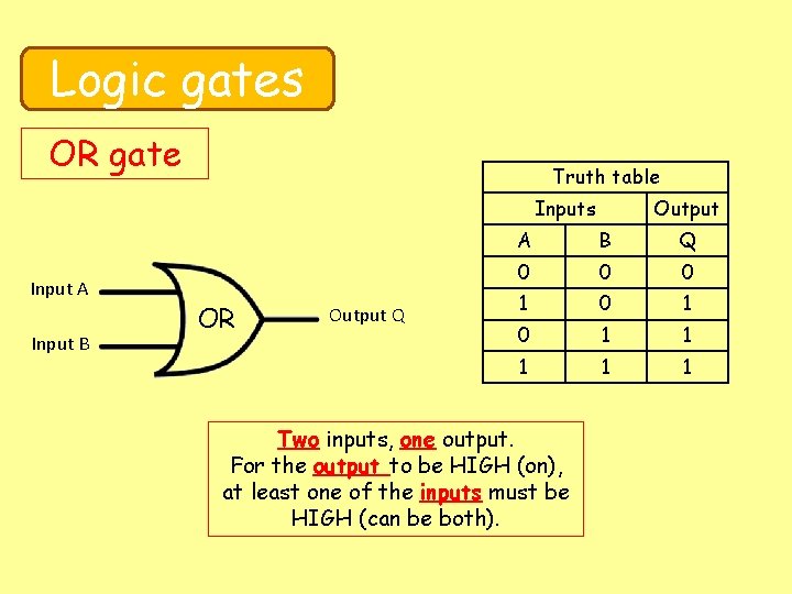 Logic gates OR gate Truth table Inputs Input A Input B OR Output Q