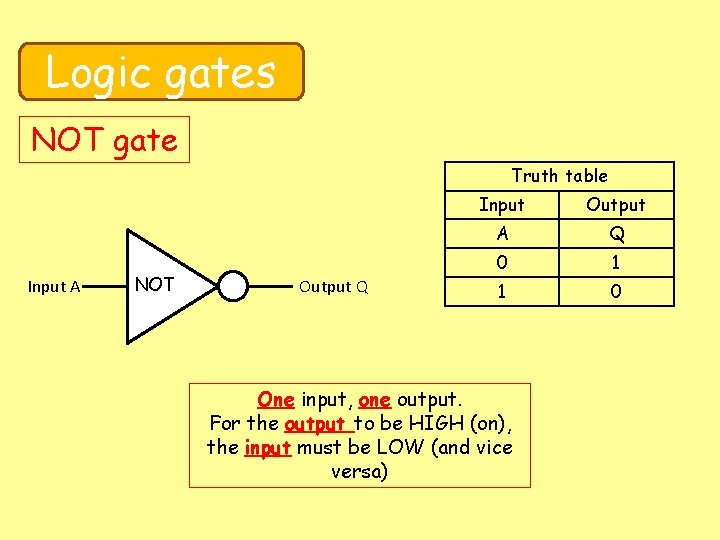 Logic gates NOT gate Truth table Input A NOT OR Output Q Input Output