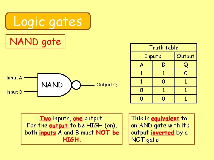 Logic gates NAND gate Truth table Inputs Input A Input B NAND Output Q