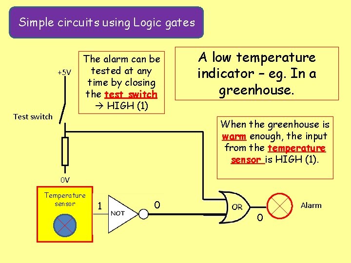 Simple circuits using Logic gates +5 V Test switch The alarm can be tested