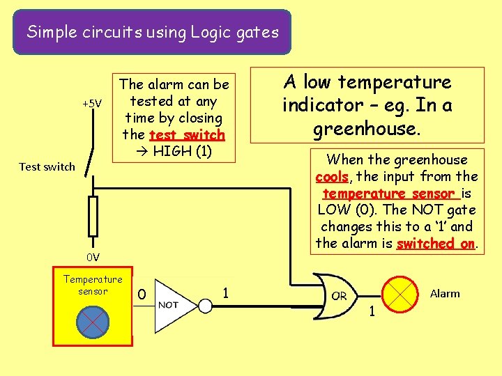 Simple circuits using Logic gates +5 V Test switch The alarm can be tested