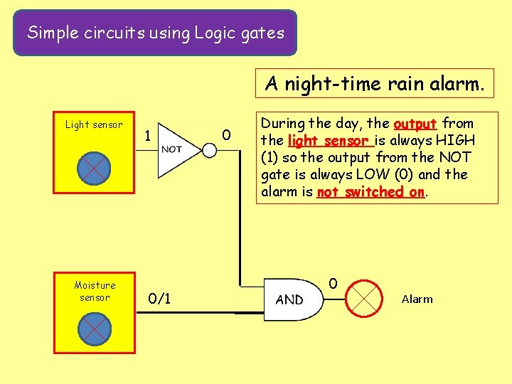 Simple circuits using Logic gates A night-time rain alarm. Light sensor Moisture sensor 1