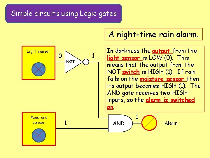 Simple circuits using Logic gates A night-time rain alarm. Light sensor Moisture sensor 1