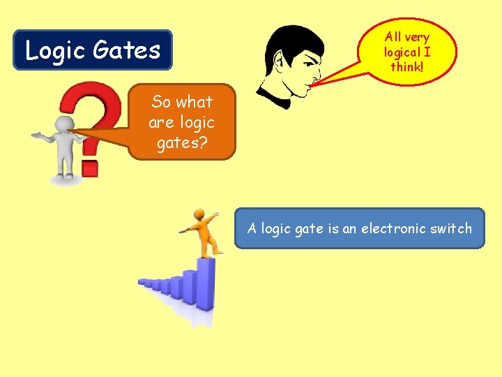 Logic Gates All very logical I think! So what are logic gates? A logic