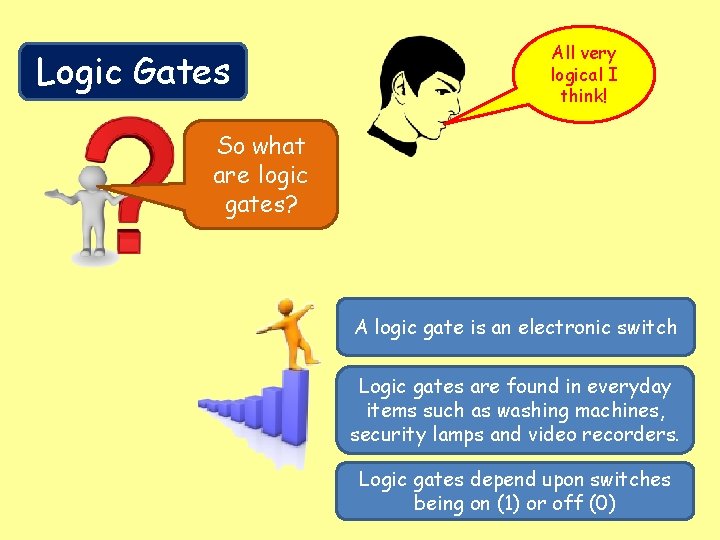 Logic Gates All very logical I think! So what are logic gates? A logic