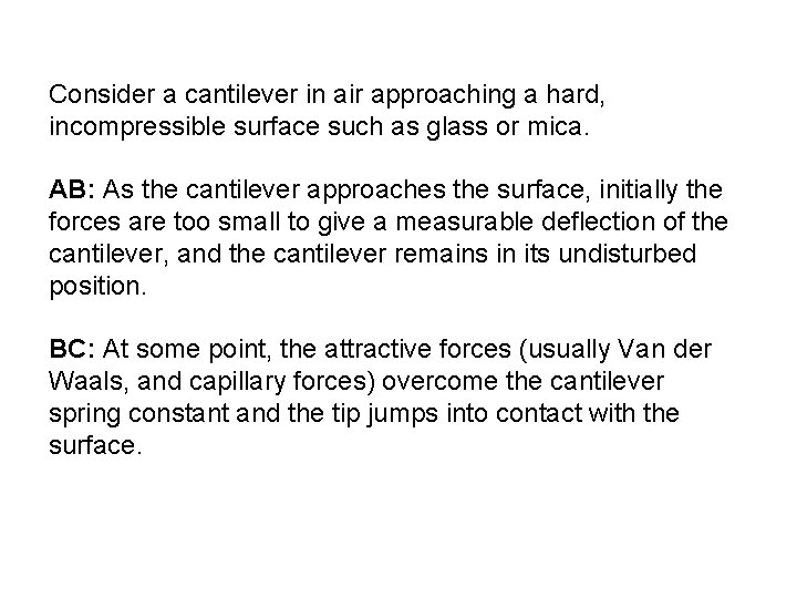 Consider a cantilever in air approaching a hard, incompressible surface such as glass or Consider a cantilever in air approaching a hard, incompressible surface such as glass or