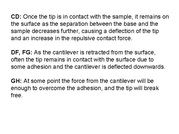 CD: Once the tip is in contact with the sample, it remains on the CD: Once the tip is in contact with the sample, it remains on the
