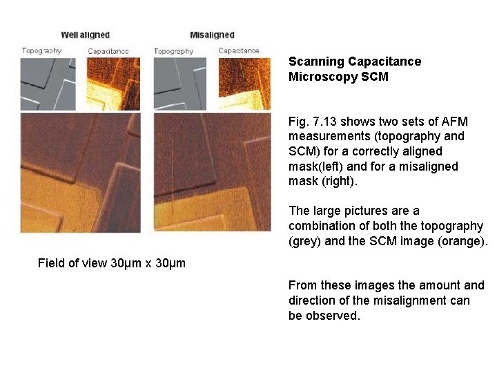 Scanning Capacitance Microscopy SCM Fig. 7. 13 shows two sets of AFM measurements (topography Scanning Capacitance Microscopy SCM Fig. 7. 13 shows two sets of AFM measurements (topography