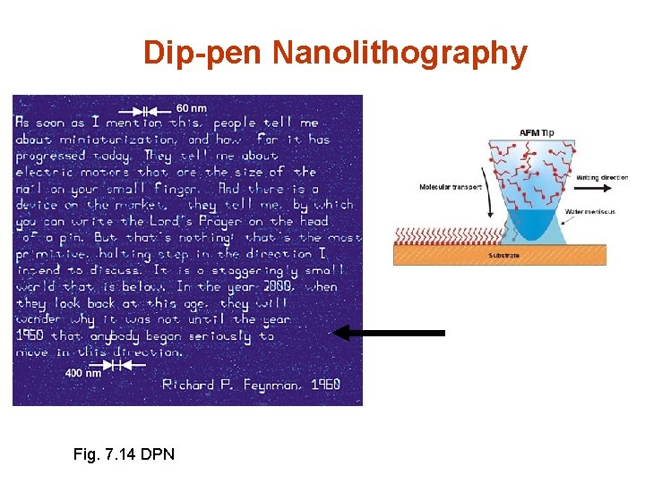 Dip-pen Nanolithography Fig. 7. 14 DPN Dip-pen Nanolithography Fig. 7. 14 DPN