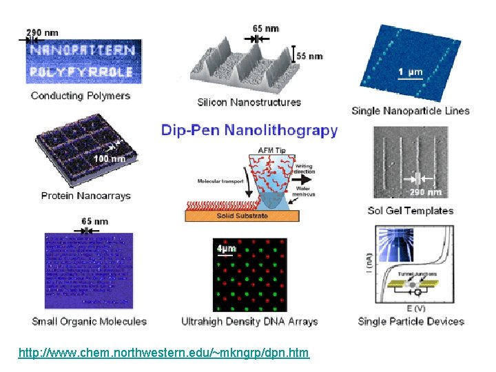 http: //www. chem. northwestern. edu/~mkngrp/dpn. htm http: //www. chem. northwestern. edu/~mkngrp/dpn. htm
