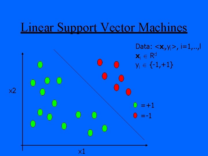 Linear Support Vector Machines Data: <xi, yi>, i=1, . . , l xi R