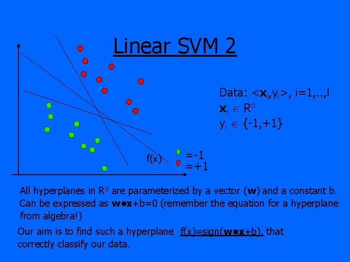 Linear SVM 2 Data: <xi, yi>, i=1, . . , l xi R d