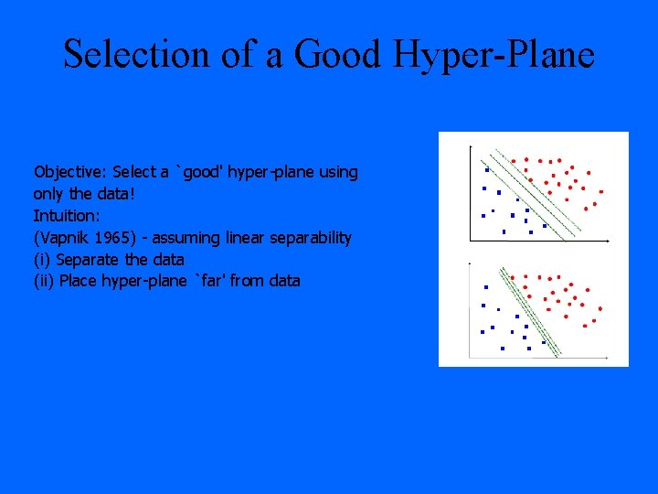 Selection of a Good Hyper-Plane Objective: Select a `good' hyper-plane using only the data!