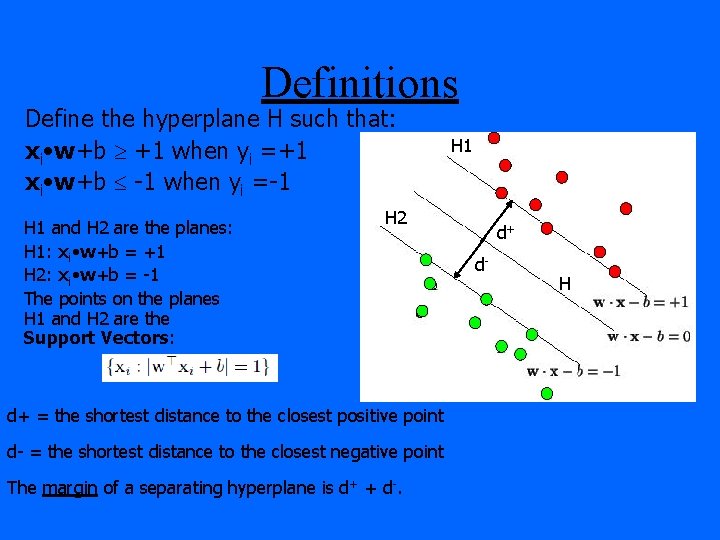 Definitions Define the hyperplane H such that: xi • w+b +1 when yi =+1