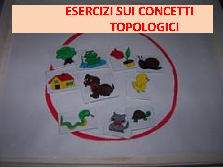 ESERCIZI SUI CONCETTI TOPOLOGICI ESERCIZI SUI CONCETTI TOPOLOGICI
