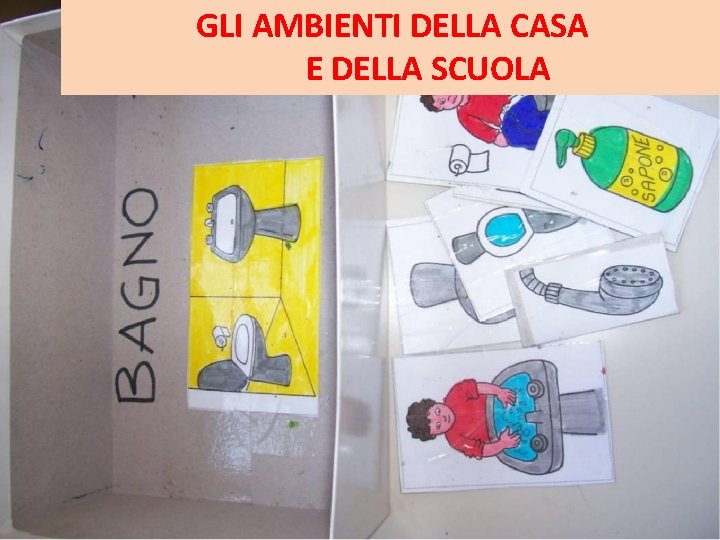 GLI AMBIENTI DELLA CASA E DELLA SCUOLA GLI AMBIENTI DELLA CASA E DELLA SCUOLA