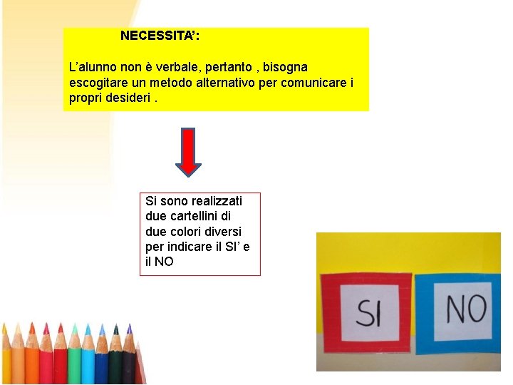 NECESSITA’: L’alunno non è verbale, pertanto , bisogna escogitare un metodo alternativo per comunicare NECESSITA’: L’alunno non è verbale, pertanto , bisogna escogitare un metodo alternativo per comunicare
