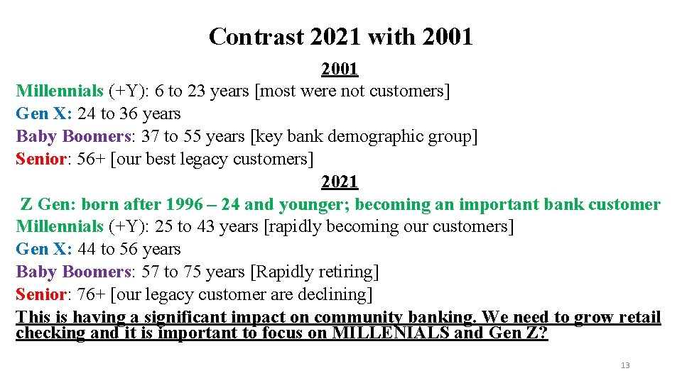 Contrast 2021 with 2001 Millennials (+Y): 6 to 23 years [most were not customers]