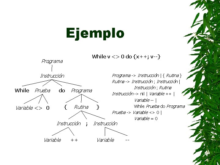 Ejemplo While v <> 0 do {x++; v--} Programa Instrucción While Prueba do {