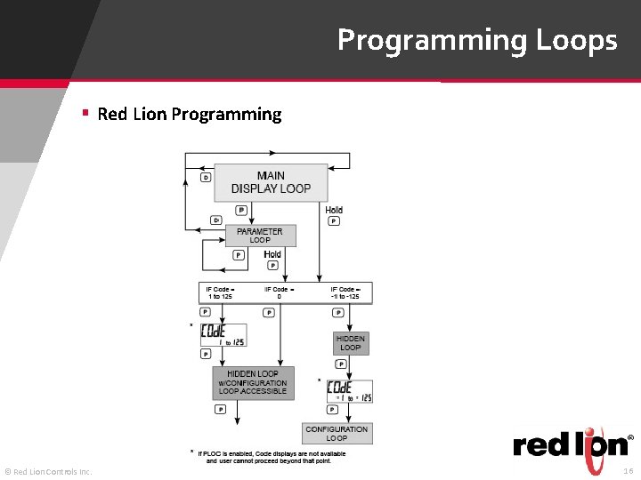 Programming Loops § Red Lion Programming © Red Lion Controls Inc. 16 