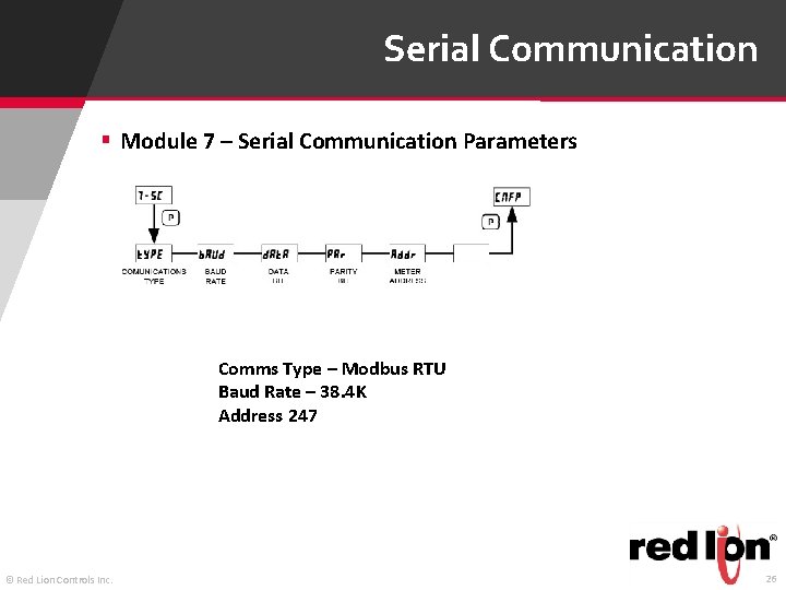 Serial Communication § Module 7 – Serial Communication Parameters Comms Type – Modbus RTU