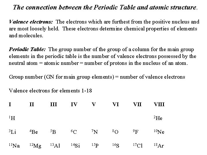 The connection between the Periodic Table and atomic structure. Valence electrons: The electrons which