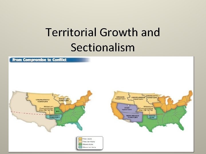 Territorial Growth and Sectionalism 