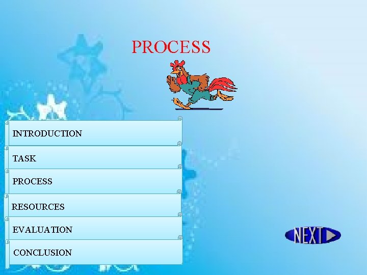 PROCESS INTRODUCTION TASK PROCESS RESOURCES EVALUATION CONCLUSION 