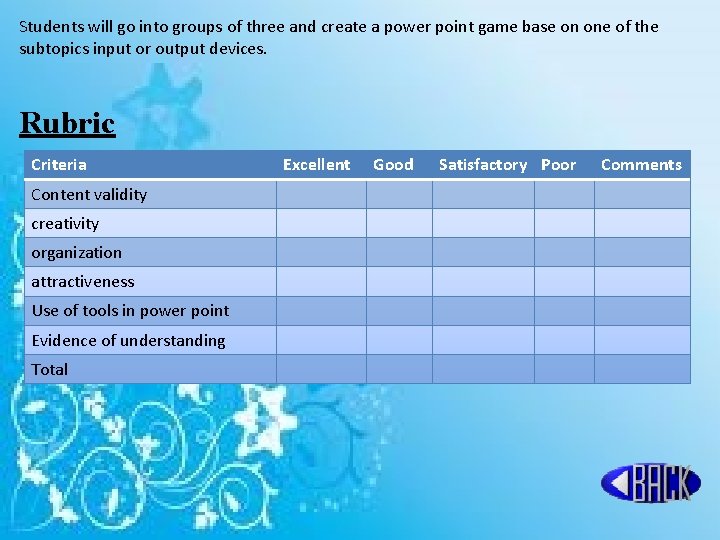 Students will go into groups of three and create a power point game base