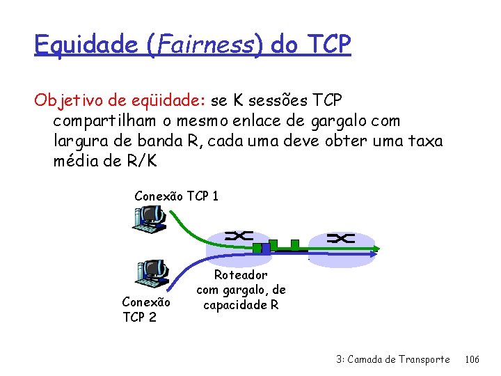 Equidade (Fairness) do TCP Objetivo de eqüidade: se K sessões TCP compartilham o mesmo