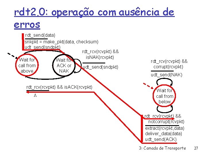 rdt 2. 0: operação com ausência de erros rdt_send(data) snkpkt = make_pkt(data, checksum) udt_send(sndpkt)