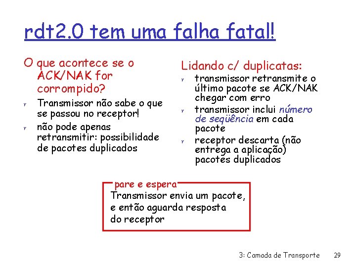 rdt 2. 0 tem uma falha fatal! O que acontece se o ACK/NAK for