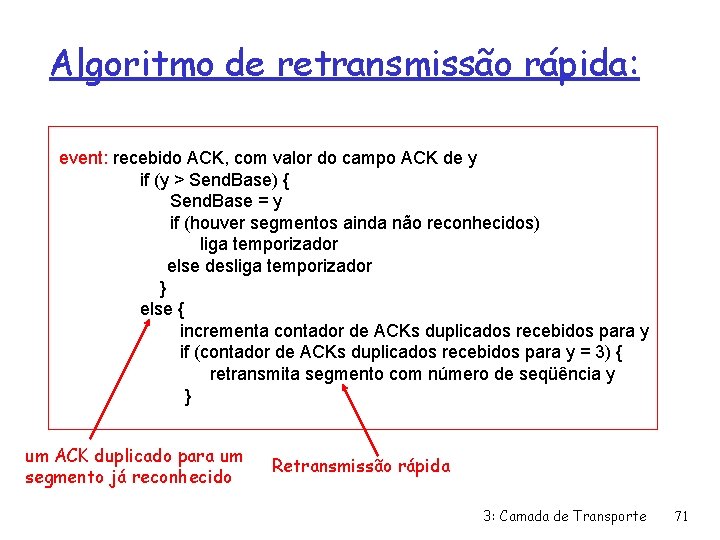 Algoritmo de retransmissão rápida: event: recebido ACK, com valor do campo ACK de y