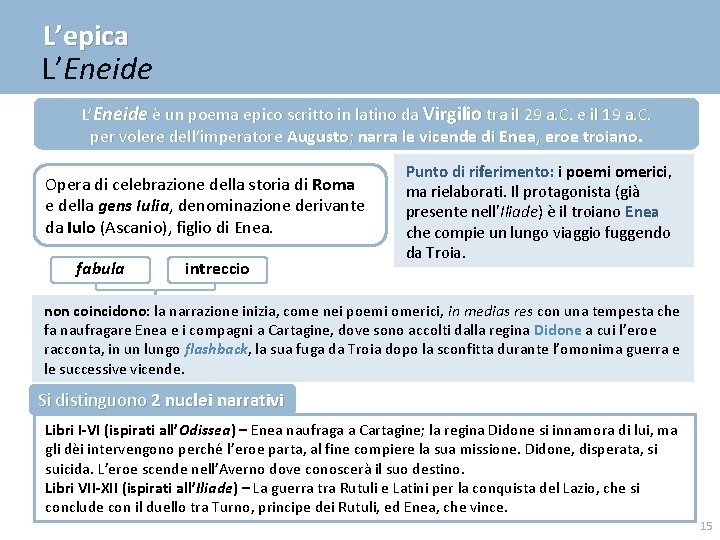 L’epica L’Eneide è un poema epico scritto in latino da Virgilio tra il 29