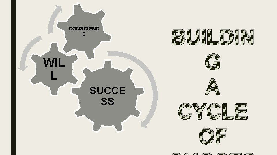 CONSCIENC E WIL L SUCCE SS BUILDIN G A CYCLE OF 