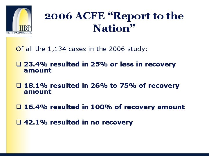 2006 ACFE “Report to the Nation” Of all the 1, 134 cases in the