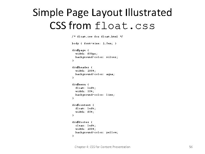 Simple Page Layout Illustrated CSS from float. css /* float. css for float. html