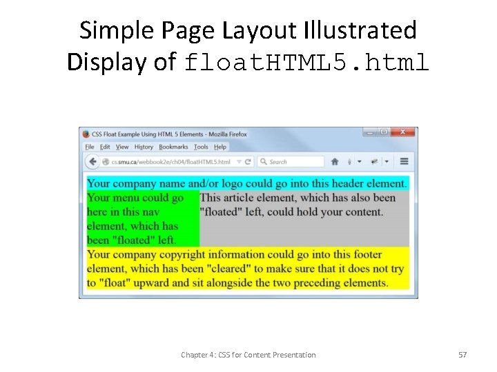 Simple Page Layout Illustrated Display of float. HTML 5. html Chapter 4: CSS for