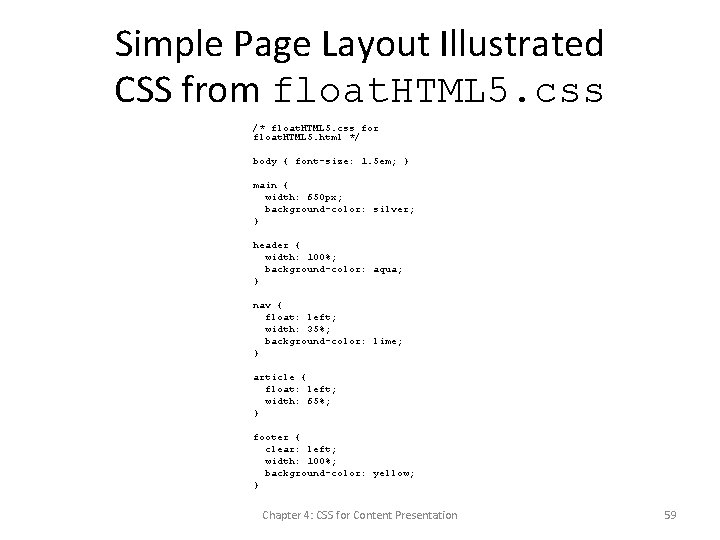 Simple Page Layout Illustrated CSS from float. HTML 5. css /* float. HTML 5.